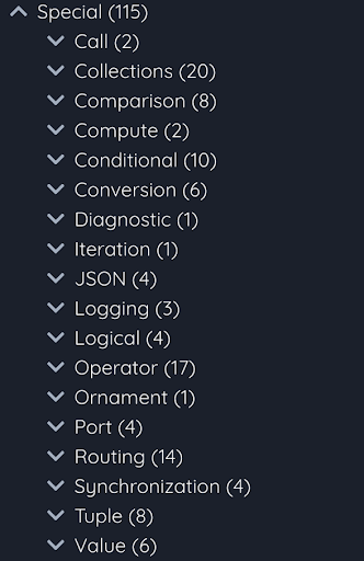 SpecialNodes 2