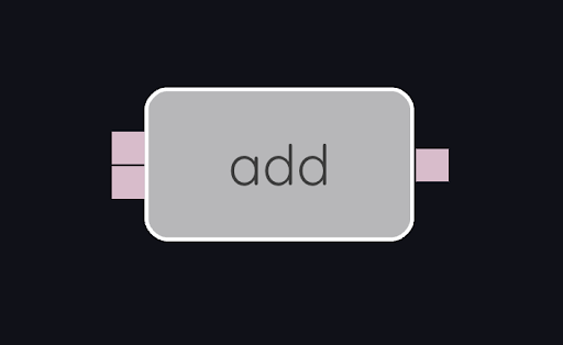 SpecialNodes add