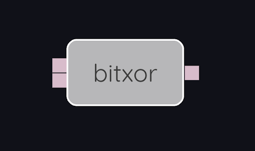 SpecialNodes bitxor