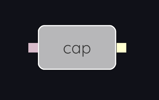 SpecialNodes cap