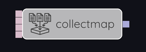 SpecialNodes collectmap