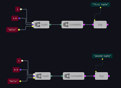 SpecialNodes complete2