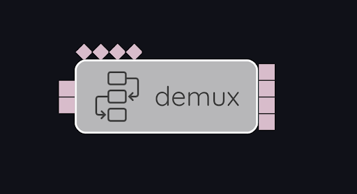 SpecialNodes demux