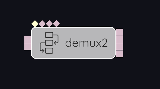 SpecialNodes demux2