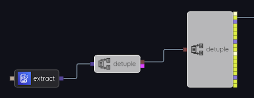 SpecialNodes detuple4