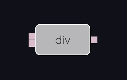 SpecialNodes div