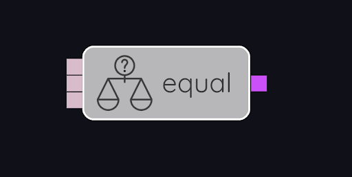 SpecialNodes equal