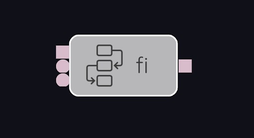 SpecialNodes fi