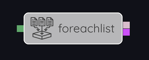 SpecialNodes foreachlist