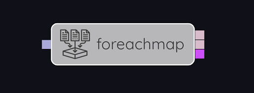 SpecialNodes foreachmap