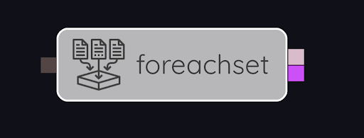 SpecialNodes foreachset