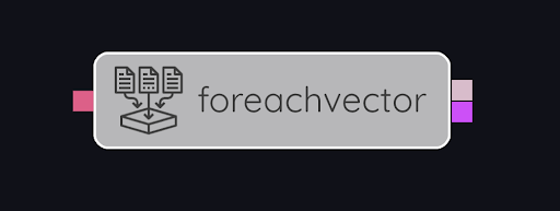 SpecialNodes foreachvector