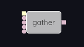 SpecialNodes gather