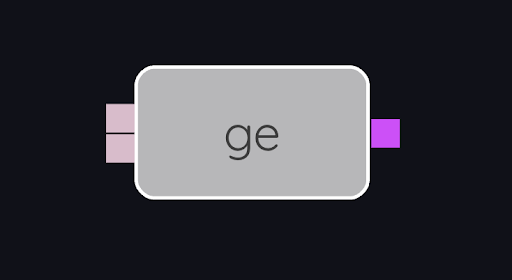 SpecialNodes ge