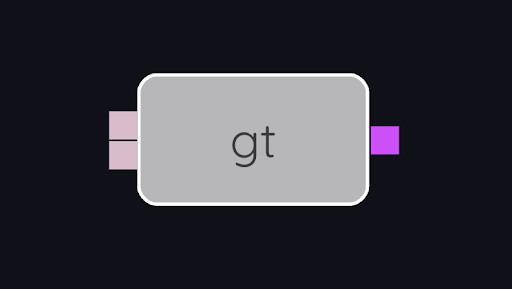 SpecialNodes gt