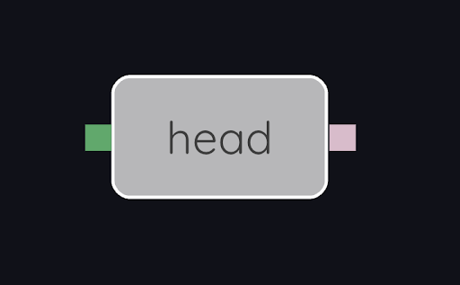 SpecialNodes head
