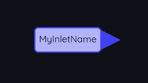 SpecialNodes inlet