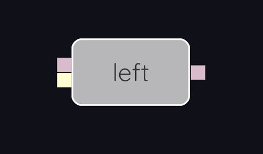 SpecialNodes left