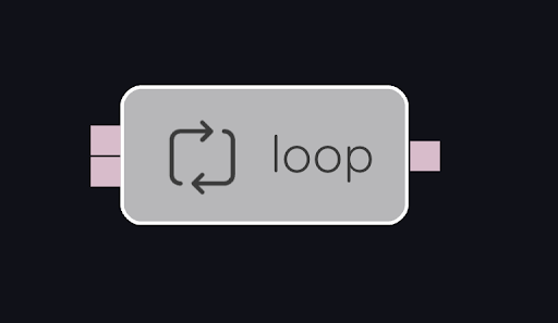 SpecialNodes loop
