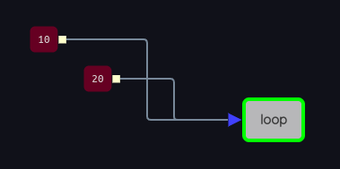 SpecialNodes loop3
