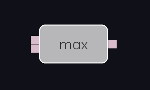 SpecialNodes max
