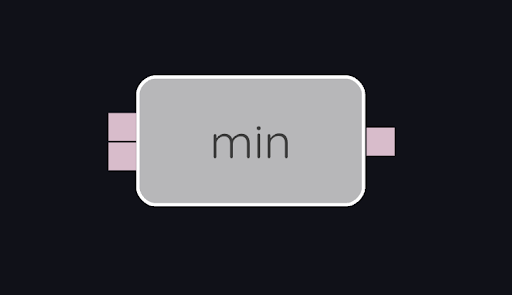 SpecialNodes min