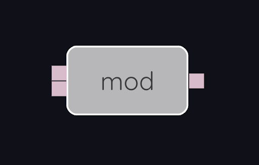 SpecialNodes mod