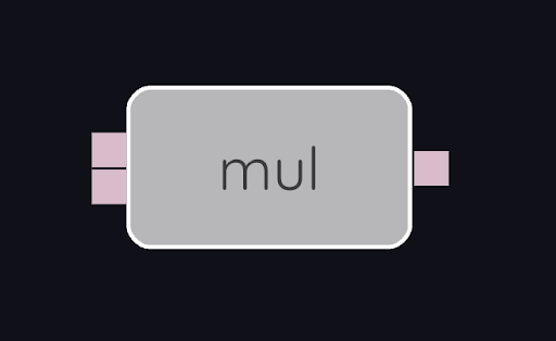 SpecialNodes mul