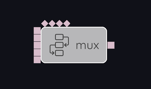 SpecialNodes mux