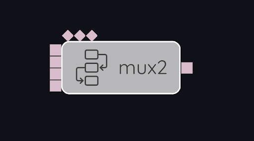 SpecialNodes mux2