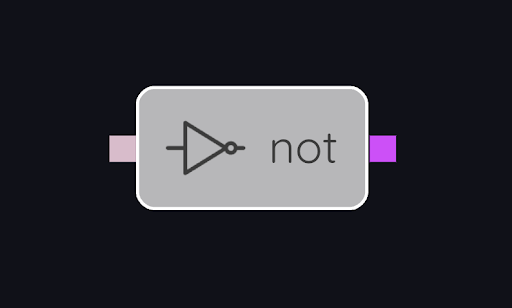 SpecialNodes not