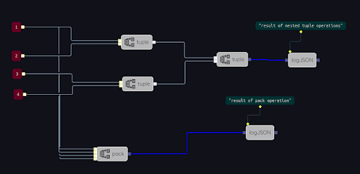 SpecialNodes pack2