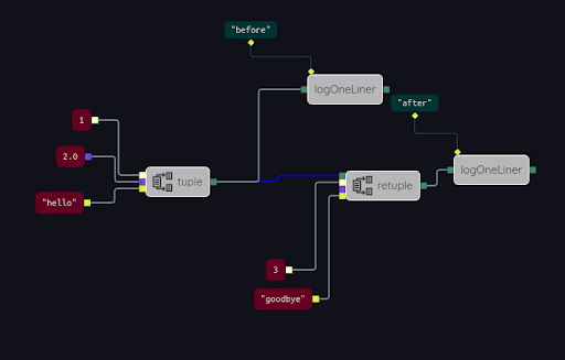 SpecialNodes retuple2