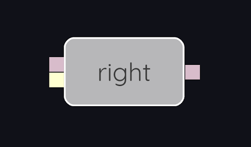 SpecialNodes right
