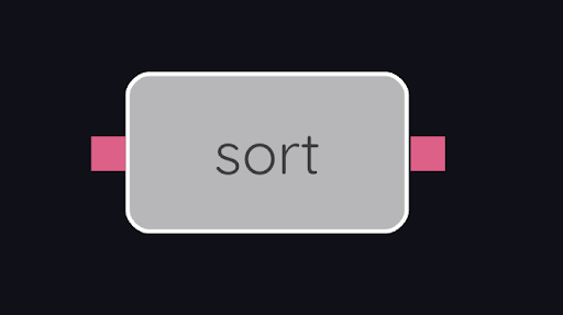 SpecialNodes sort