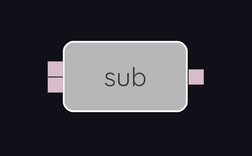 SpecialNodes sub