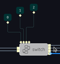SpecialNodes switch2