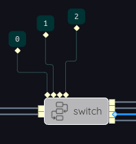 SpecialNodes switch3