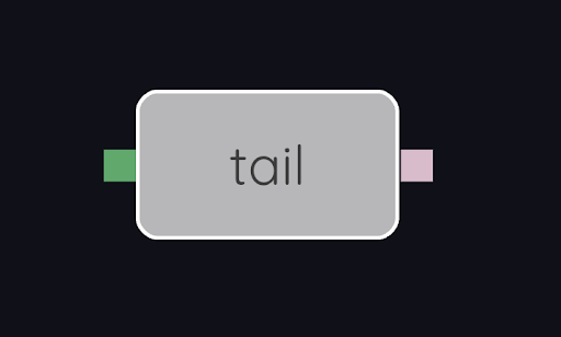 SpecialNodes tail